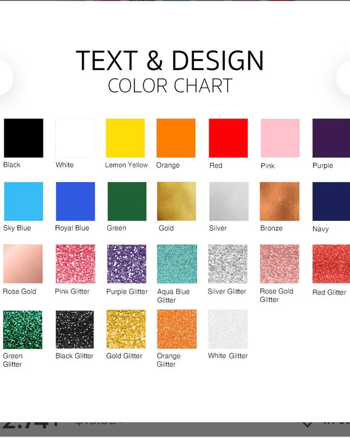 Character Birthday Sets