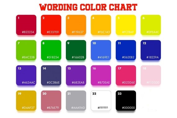 Character Birthday Sets